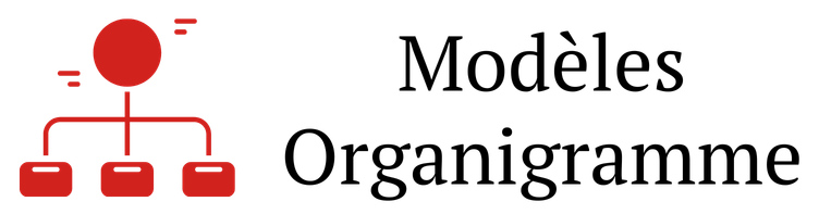 Modèles Organigramme
