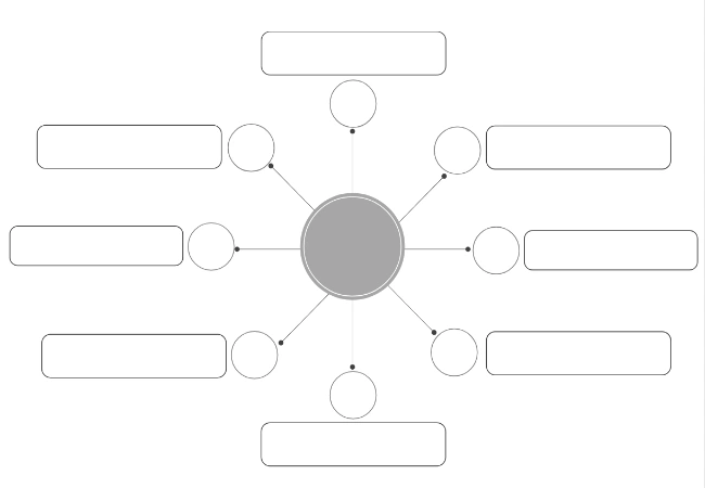 organigramme circulaire gratuit