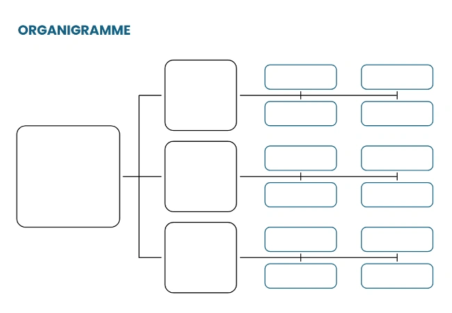 organigramme gratuit
