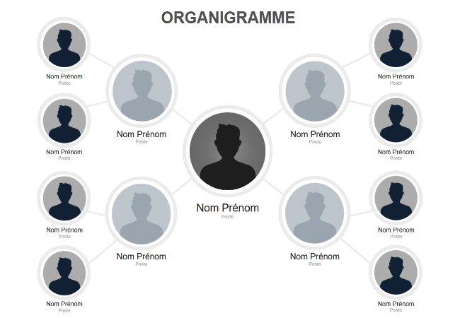 organigramme word gratuit