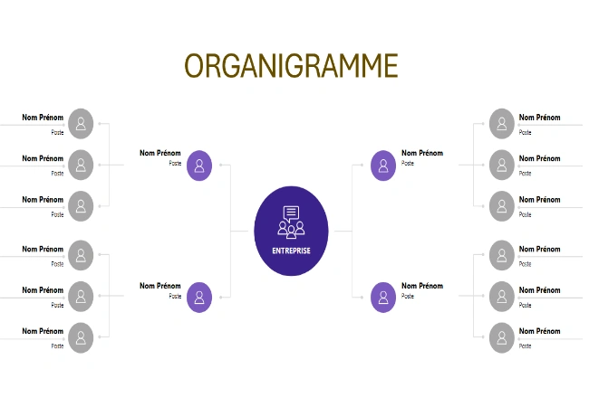 télécharger modèle organigramme powerpoint